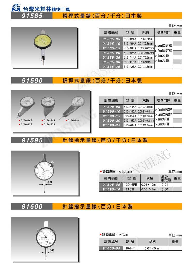 91585-91600杠杆式量表针潘式