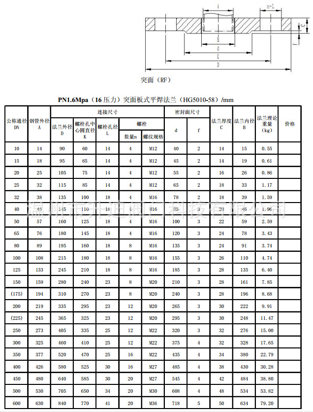 不锈钢平焊法兰尺寸HG5010-58-16