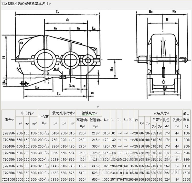 济南长期供应zq400-20.49齿轮减速机