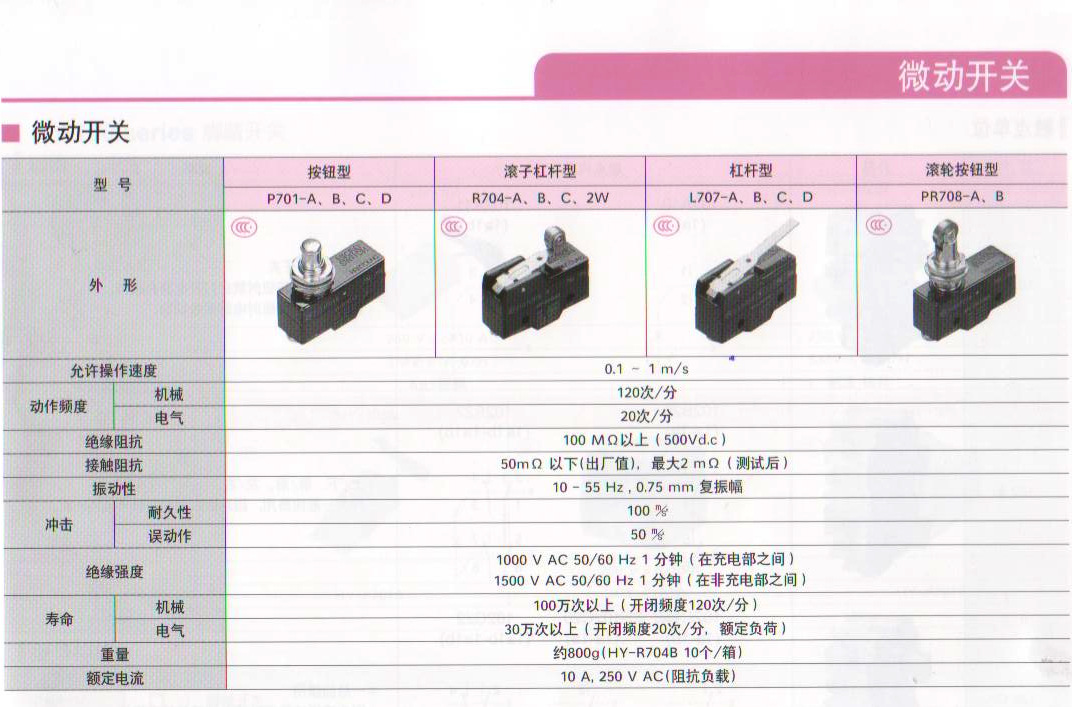 一级代理韩国韩荣按钮型微动开关一件起批