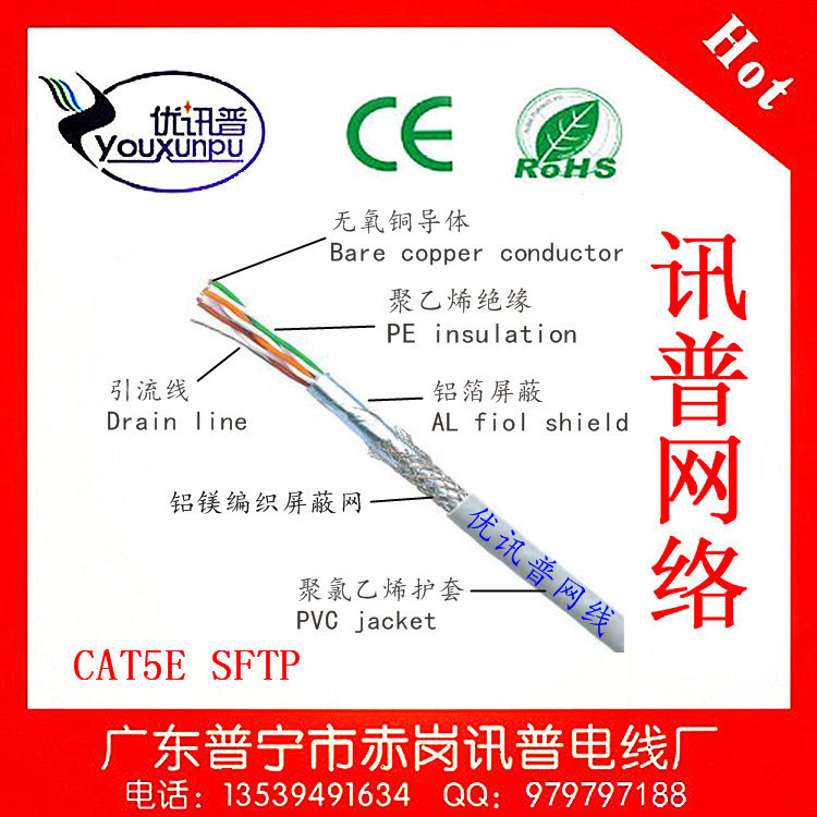 cat5e sftp_纯铜