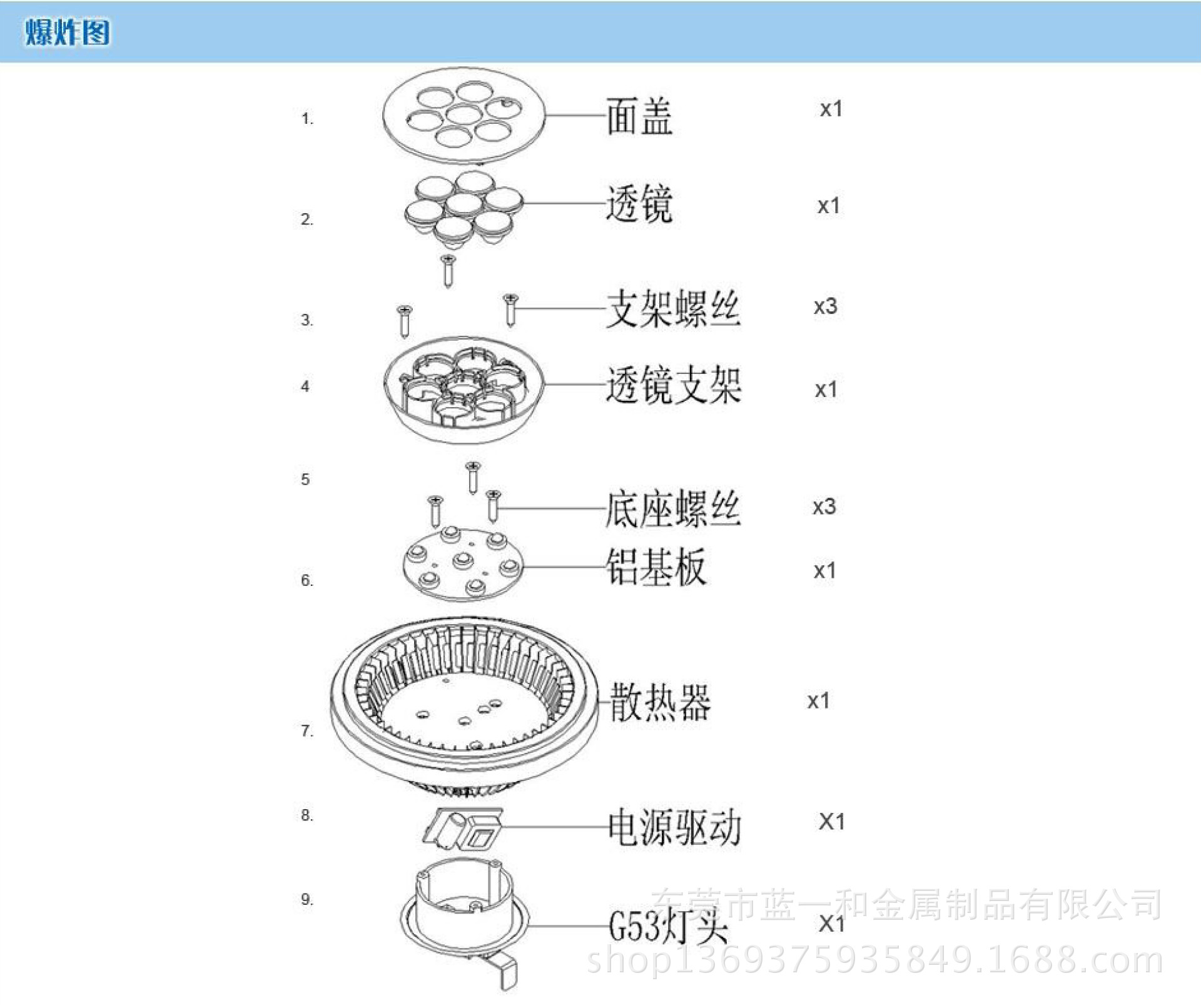 AR111-7X1W-5