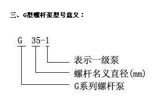 G型螺杆泵 参数