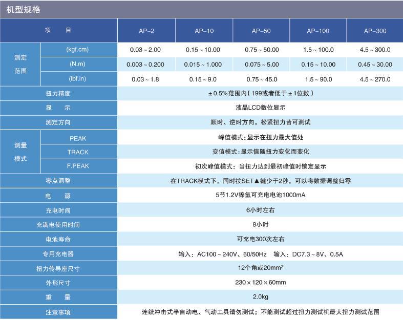 扭力測試機參數