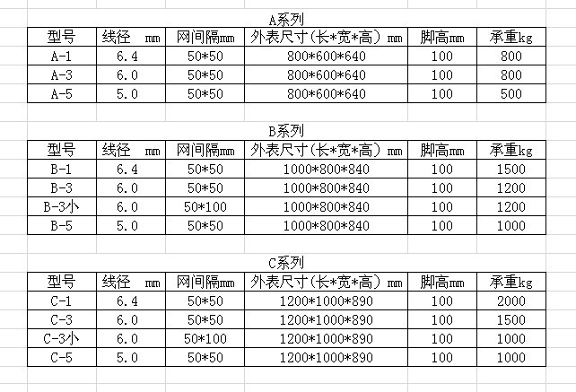 折叠式仓储笼常用规格