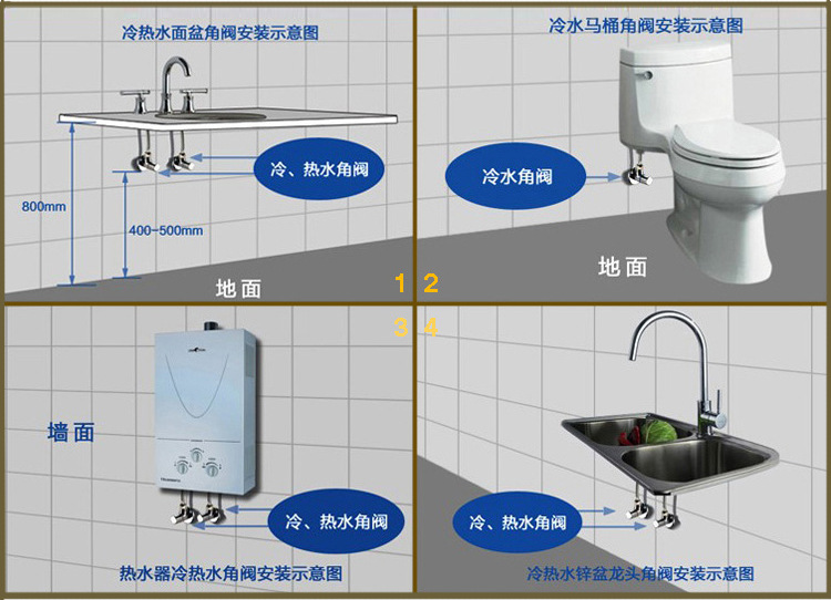 五金,工具 水暖五金 三角阀 南安水龙头厂家直销 锌