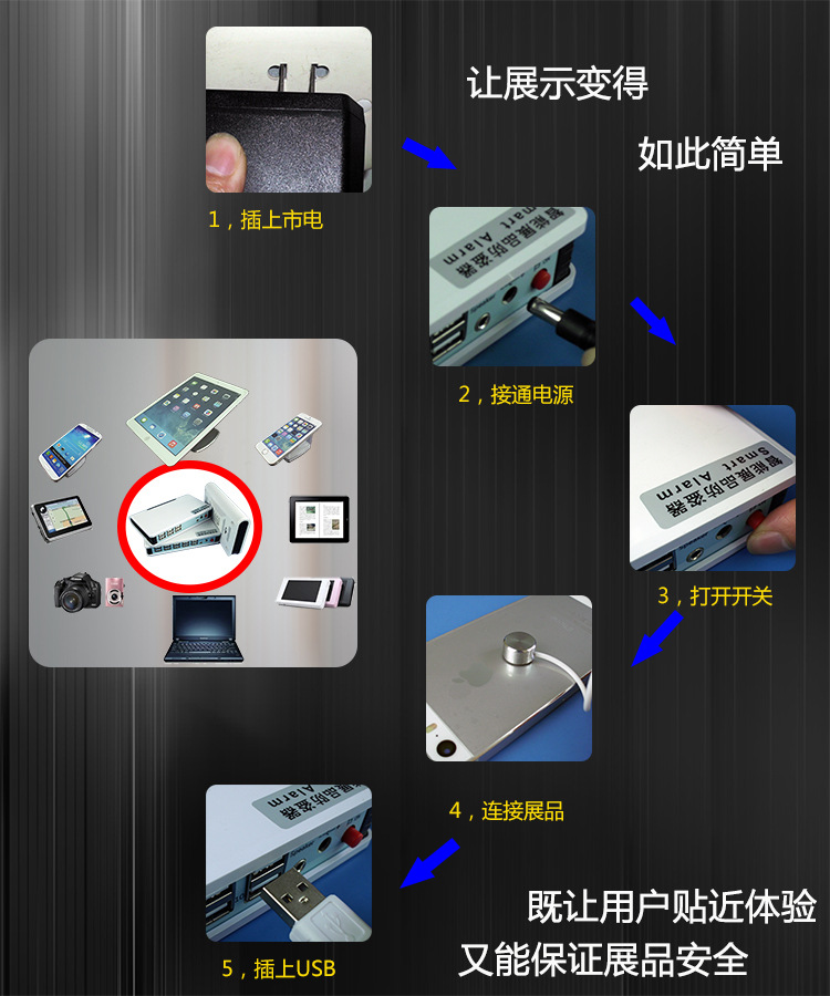 让展示变得如此简单