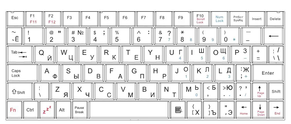 键盘工厂直销 7寸8寸平板电脑通用皮套键盘 多国语言系列