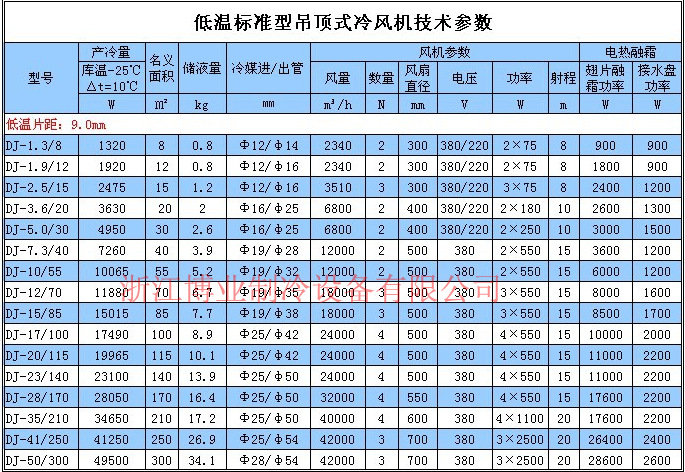 DJ型参数表