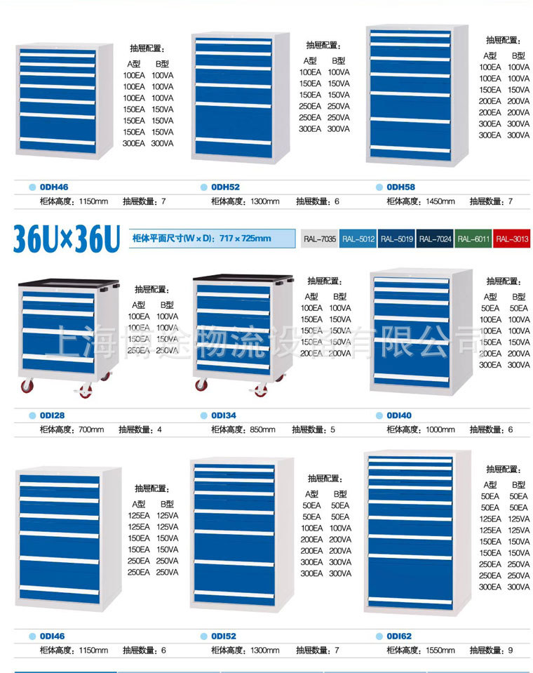 工具柜717系列产品描述-2