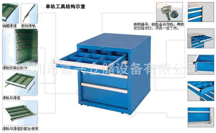 抽屉式工具车、工具柜、带挂板工具车、工具柜
