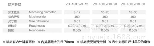 【直销】ZS-500C-W轴类深孔钻机床 轴类深孔钻机床 深孔钻机床