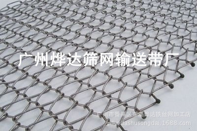 wire-mesh-conveyor-belts2副本