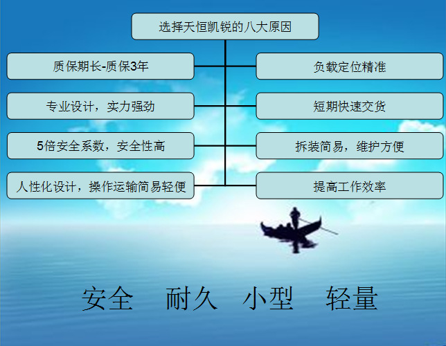 QQ截图20141104105002