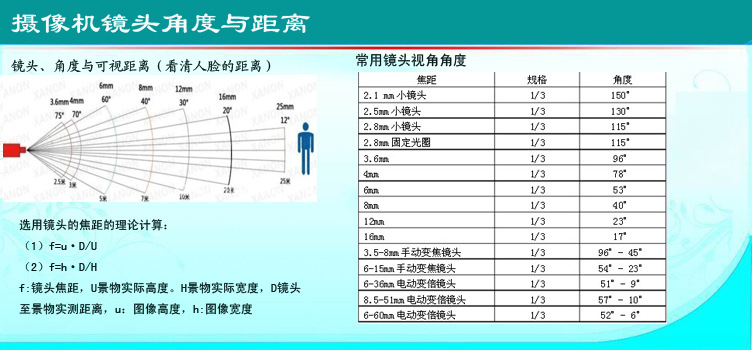 鏡頭角度_2