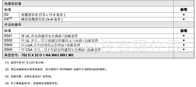 702訂購信息4