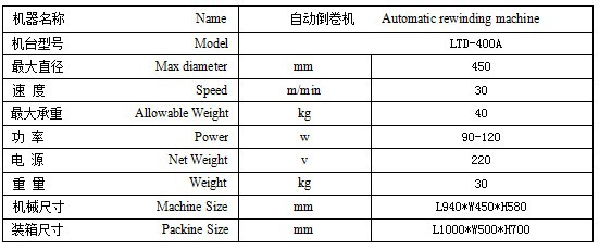 QQ截圖20140218140133