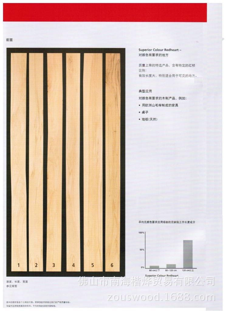 S col redheart正面