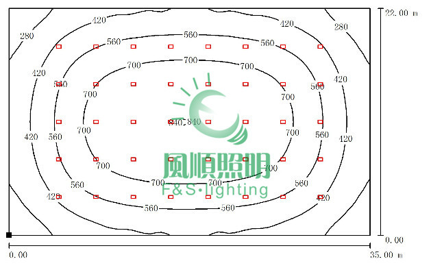 满天星。40灯等照图