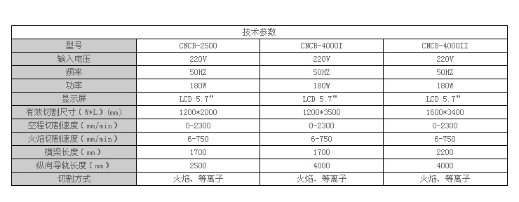 QQ截图20140629143337