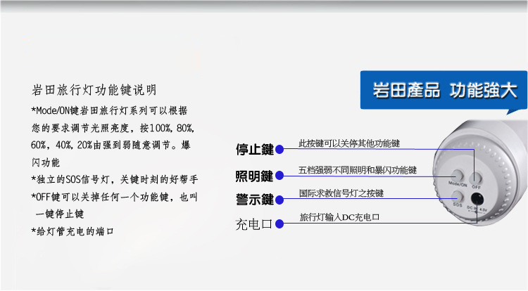 堵头其他一端