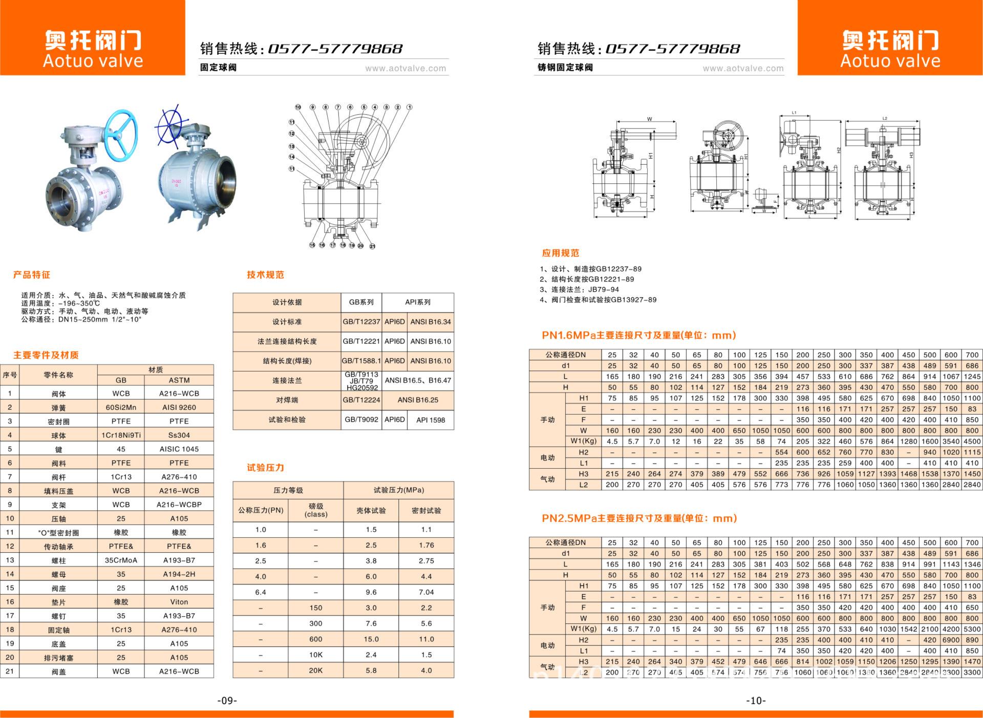 奧托閥門2014.7jpg