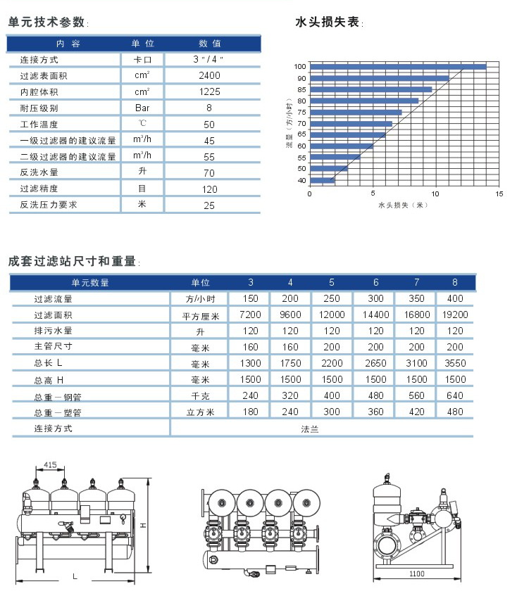 11_副本g