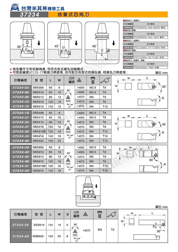 37234舍弃式四角刀