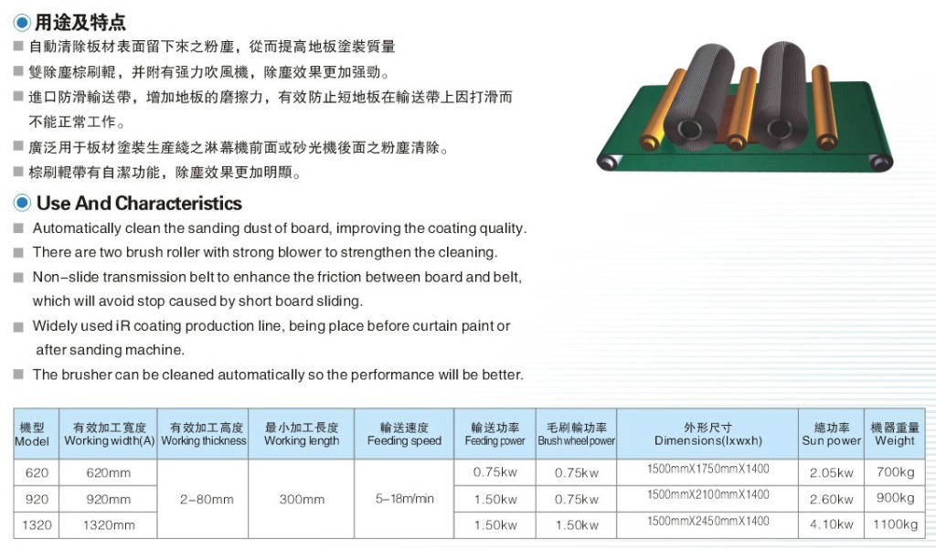 粉尘清除 (2)