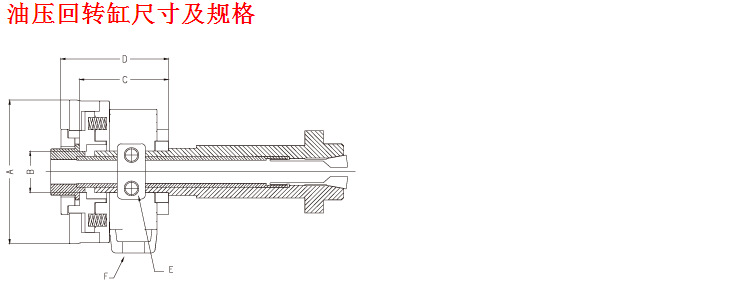 供应车床中空油压回转缸,朝铨回转气缸,中空油缸,正品,质保一年