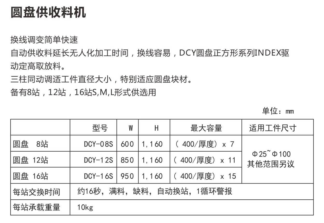 自动化/圆盘式供收料机