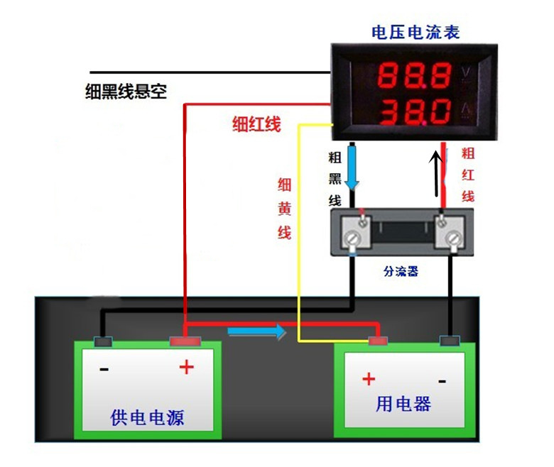 电流输入负极(必须串联在供电负极) 详细接线图如下: 电流表用隔离