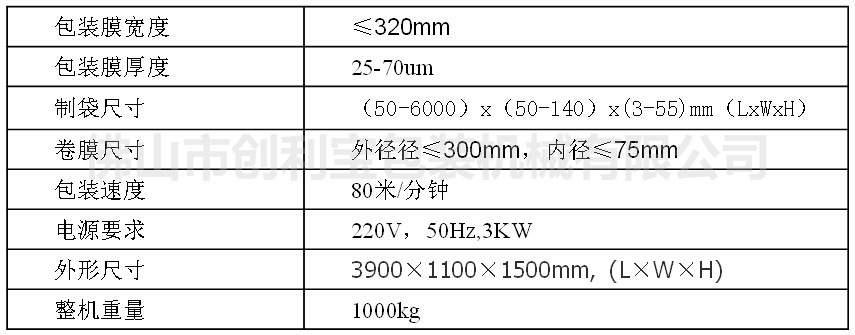 300钢管参数