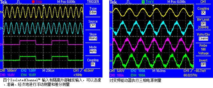 TPS3000B系列产品页面细节描述01