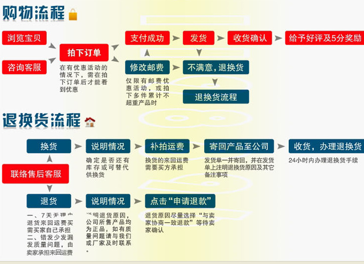 QQ截图20140301171240