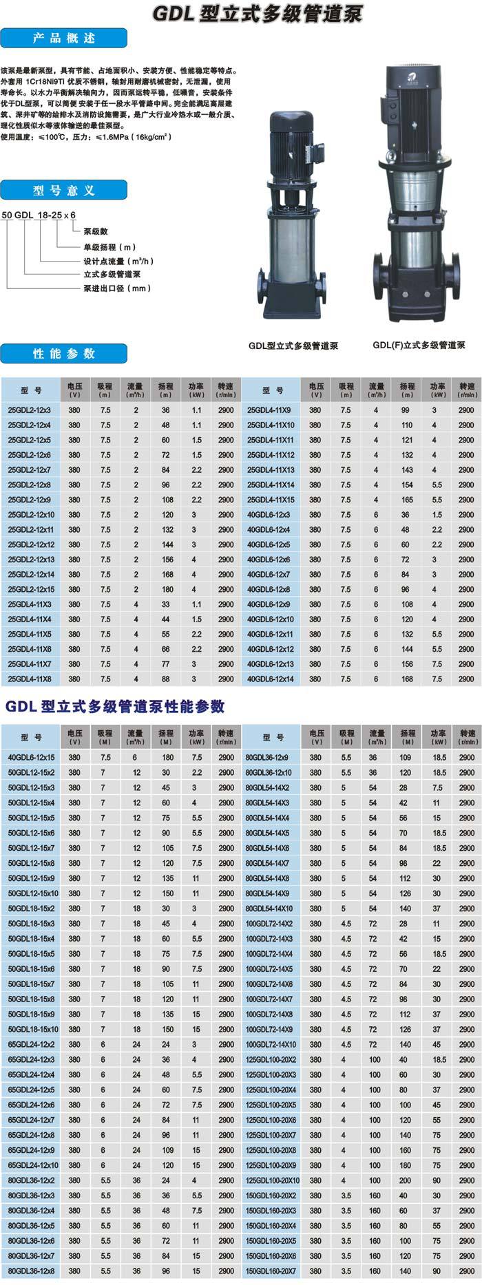 上海人民水泵厂gdl型立式多级管道泵