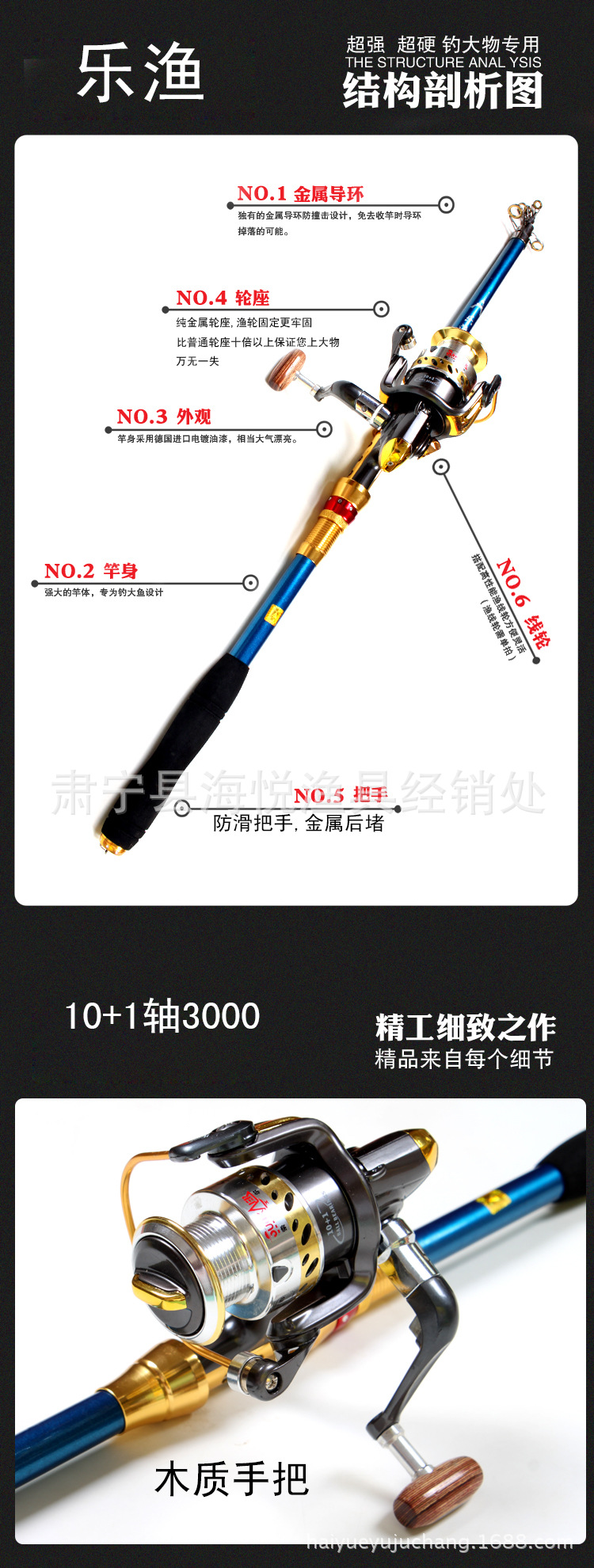 批发正品乐渔海竿鱼竿高碳素渔具2.1米到3.6米钓鱼竿远投抛竿海杆