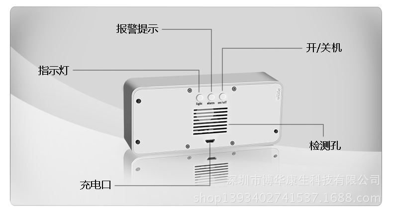 功能展示D4(2)