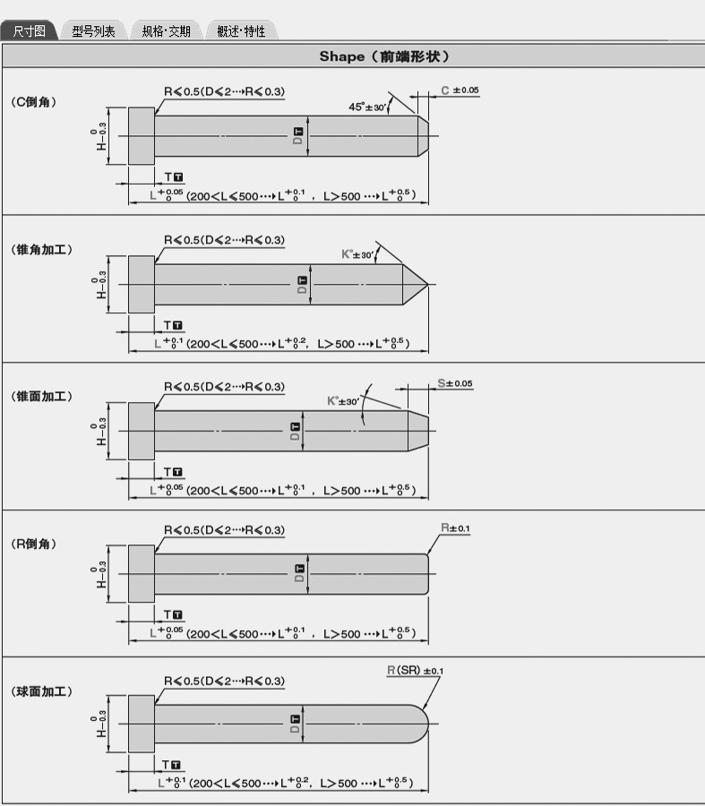 FDAC塑胶模镶针,FDAC镶针镶件