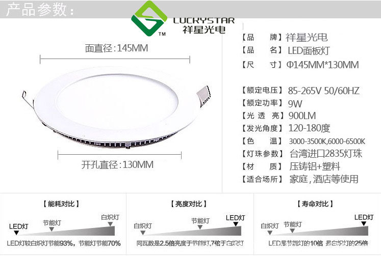 LED面板灯-9W-1