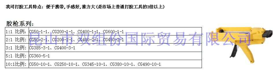 手動膠槍系列_副本