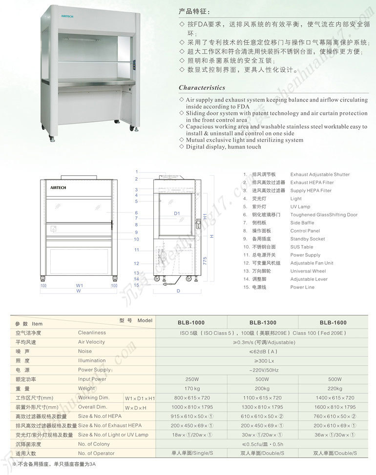 BLB系列生物潔凈型高級潔凈工作臺規格參數