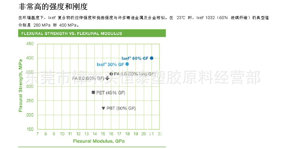 IXEF苏威介绍5