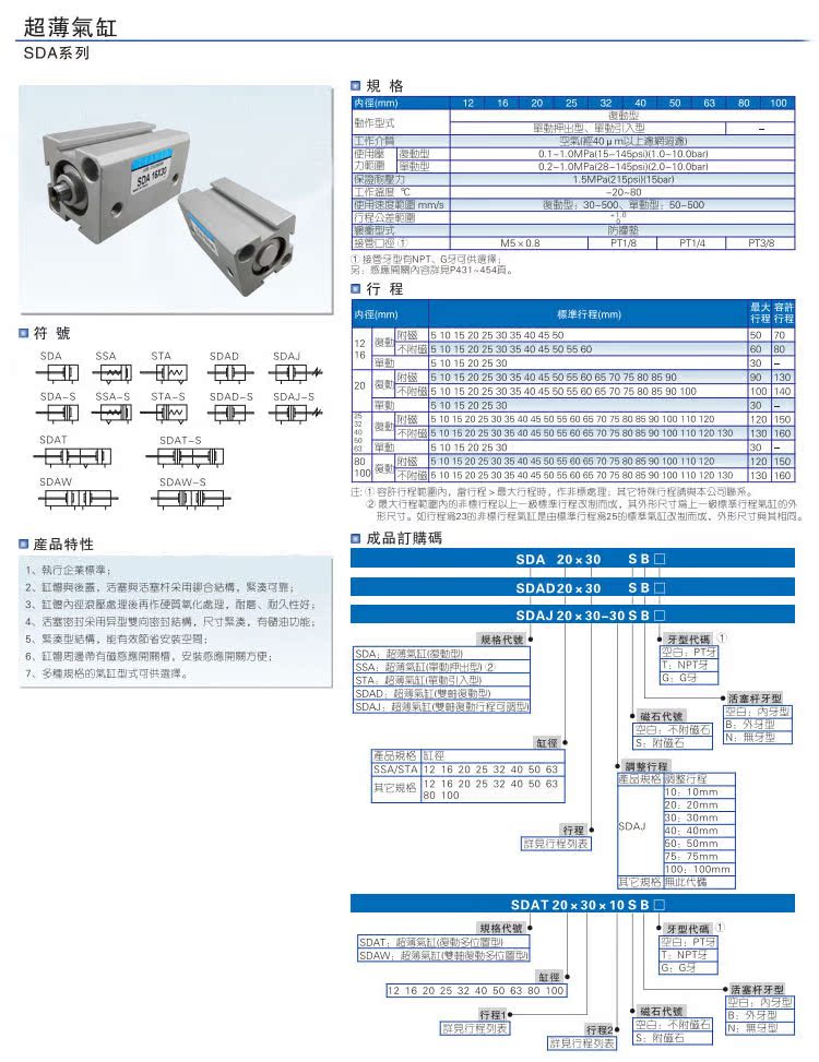 薄型气缸