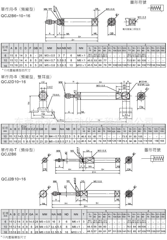 QCJ2B``