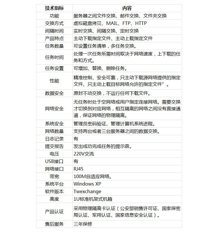 网间交换系统百兆