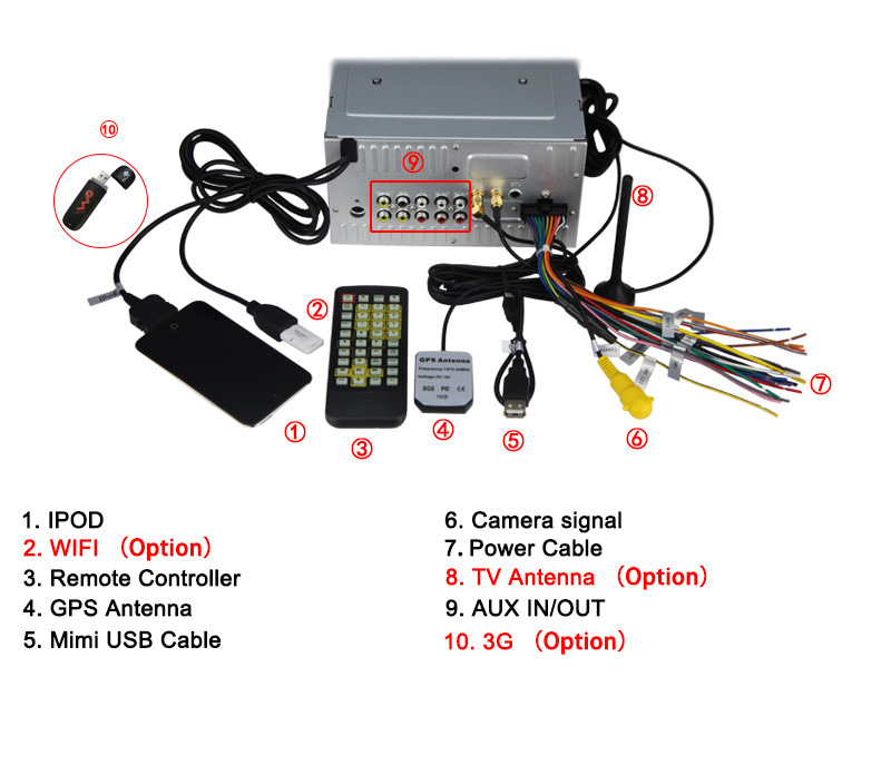 2615MX 6.2寸固定面板通用车载