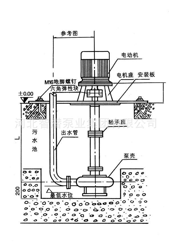 泥浆泵3