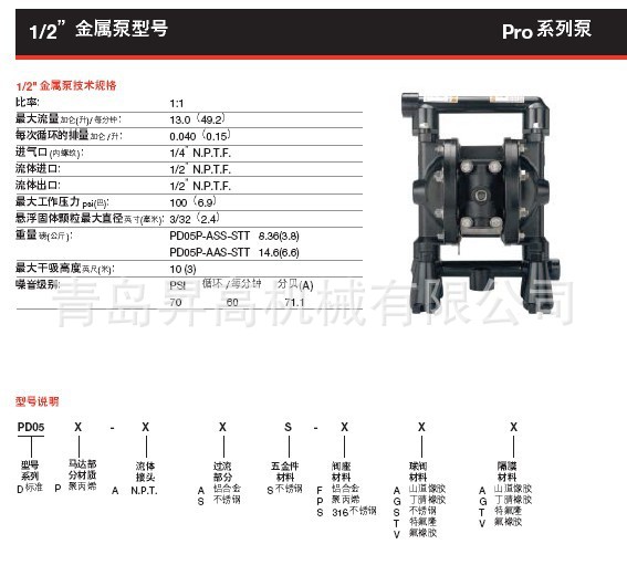 PD05P