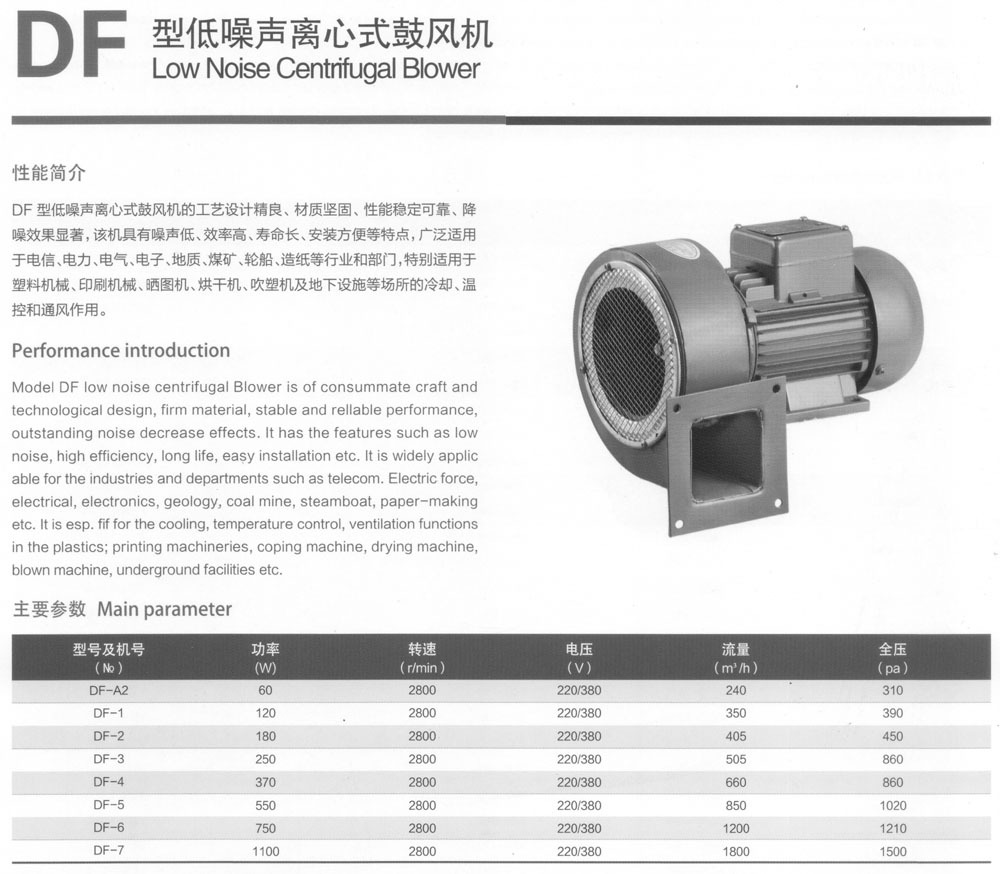 DF技术参数